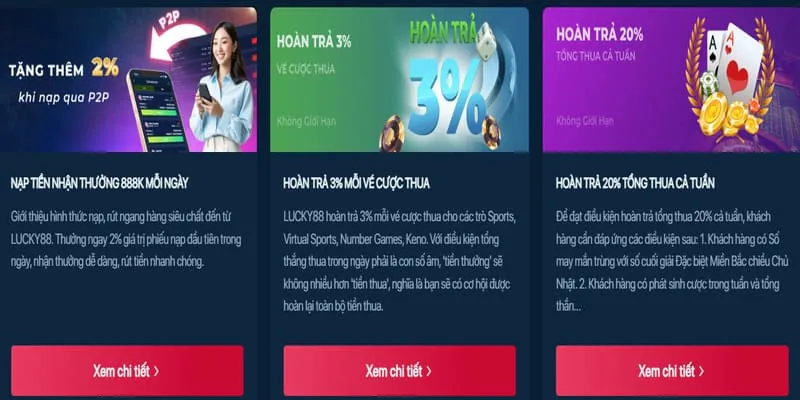 Khuyến mãi chào mừng 88nn win